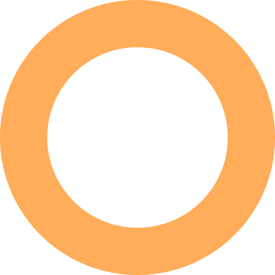 shape